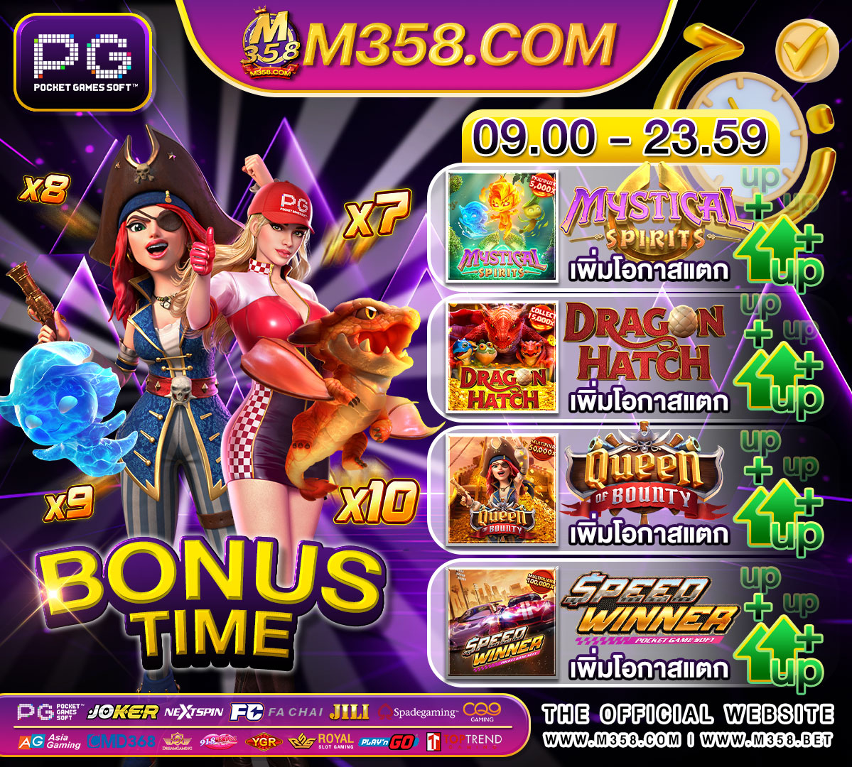 slot pg ทดลองเล่น ซื้อฟรีสปิน guccislot